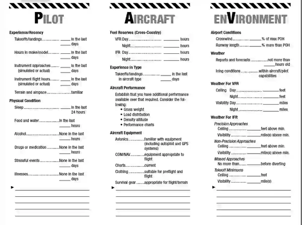 FAA/Industry Training Standards Personal and Weather Risk Assessment Guide, Appendix B, Personal Minimums Checklist Page 1