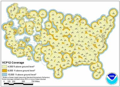 NEXRAD Coverage
