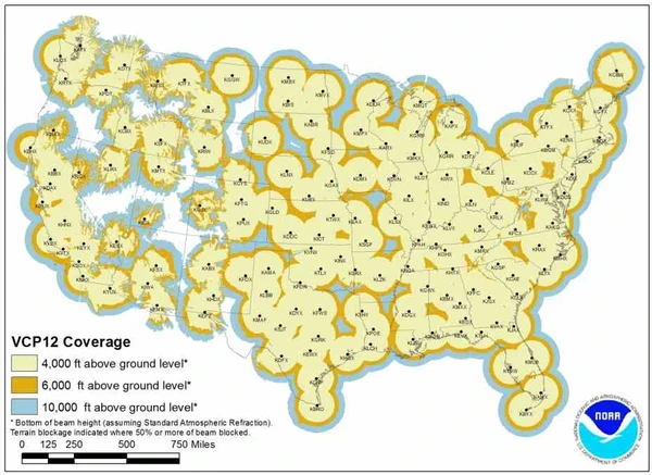 NEXRAD Coverage