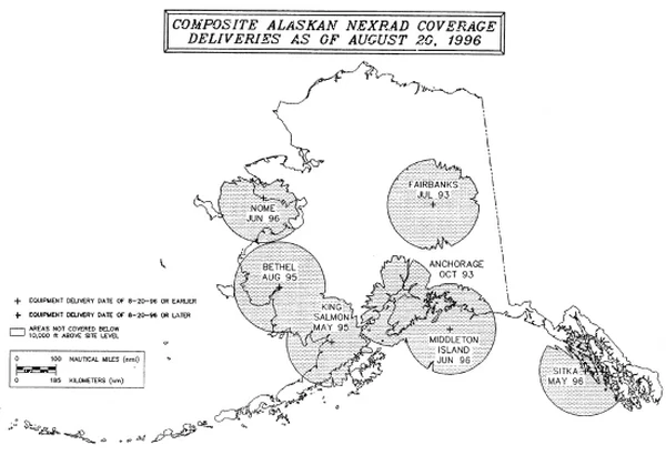 NEXRAD Coverage