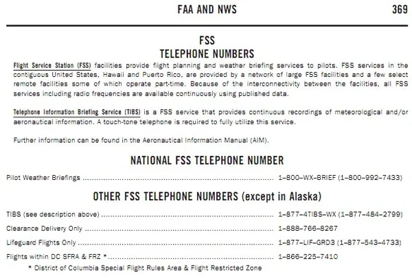 FAA and NWS Telephone Numbers (Chart Supplement U.S.)