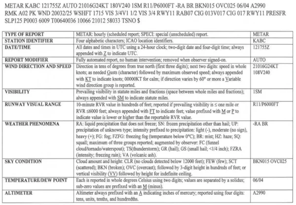 ASOS/AWOS Decoder, Page 1