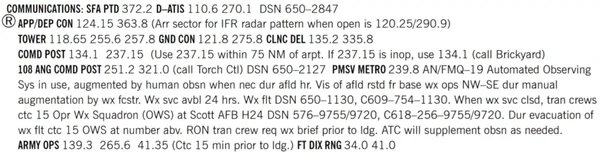 Weather Forecaster Augmentation (KWRI)