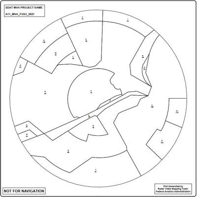 Minimum Vectoring Altitude Charts