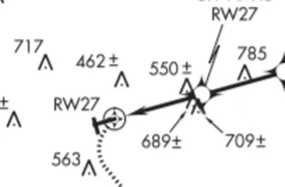 Obstacles Without a Verified Accuracy