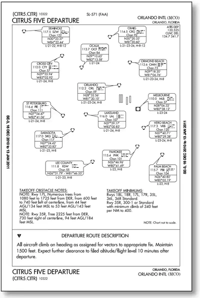 Instrument Flying Handbook, ODPs and SIDs