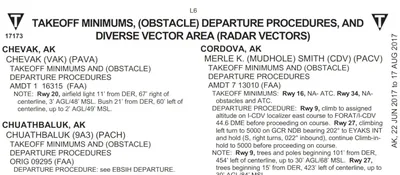 Complex Obstacle Departure