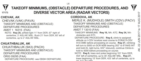 Complex Obstacle Departure