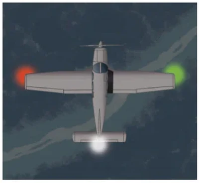 Airplane Flying Handbook, Position Lights