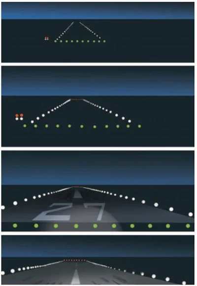 Airplane Flying Handbook, Round-out when tire marks are visible