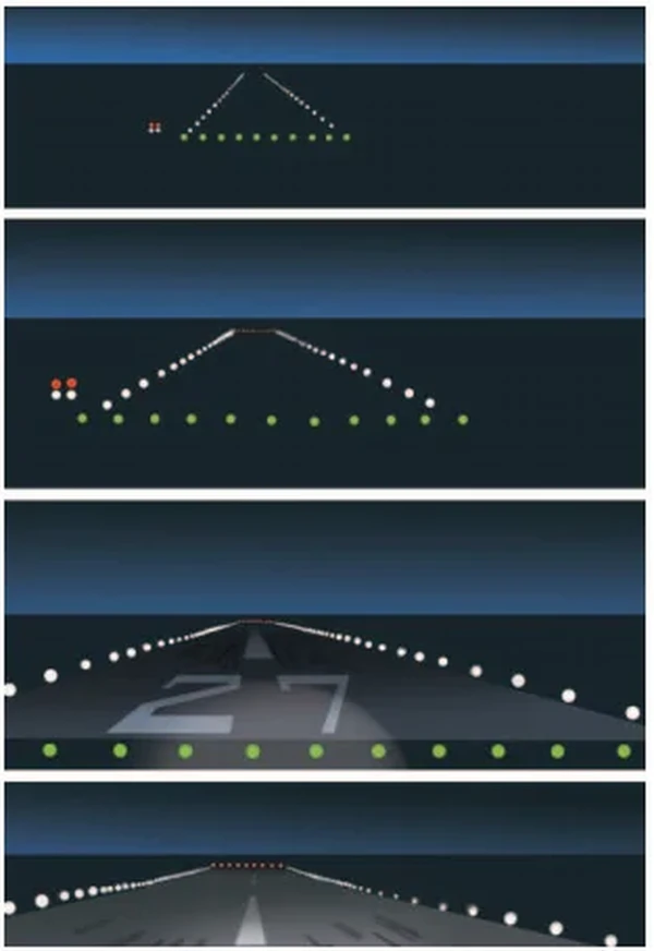 Airplane Flying Handbook, Round-out when tire marks are visible