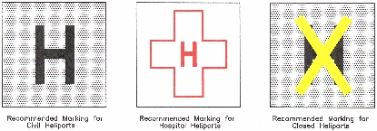 Helicopter Landing Areas