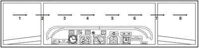 Side-to-Side Scan Pattern