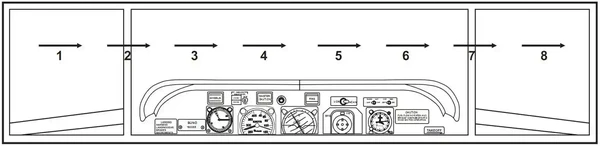 Side-to-Side Scan Pattern