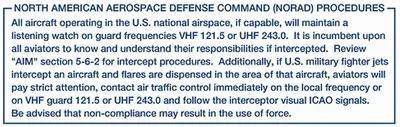 NORAD Intercept Procedures