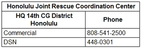 Joint Rescue Coordination Center Hawaii