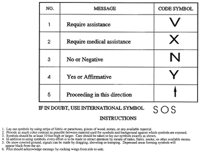 Survivor Ground-To-Air Codes