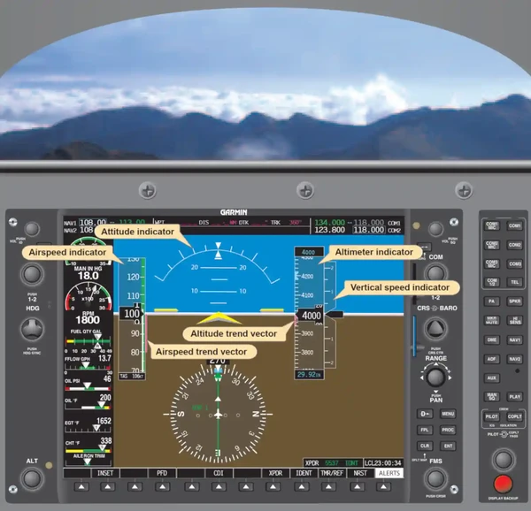 Instrument Flying Handbook Pitch Attitudes and Airspeed