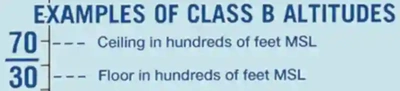 Examples of Class Bravo Altitudes