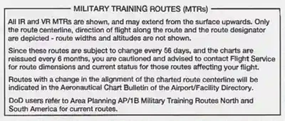 Military Training Explanation