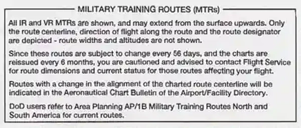 Military Training Explanation