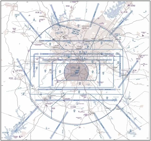 VFR Flyway Planning Chart