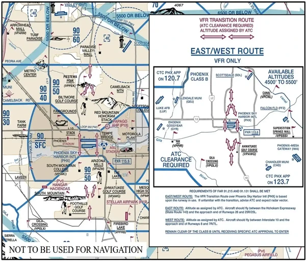 VFR Transition Route