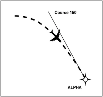 Course to Fix Leg Type