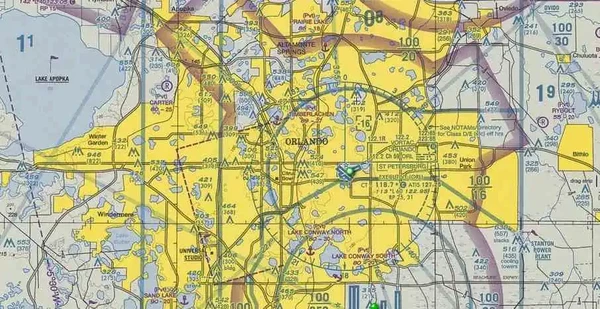 Terminal Area Chart