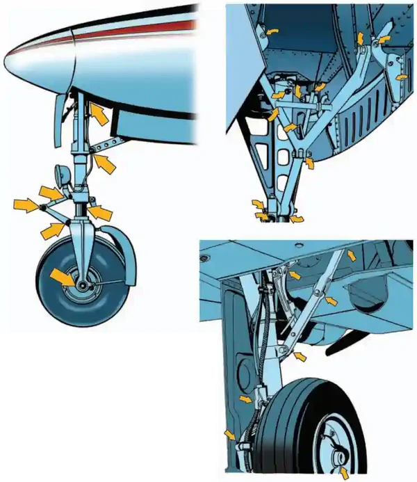Airplane Flying Handbook, Inspection Points