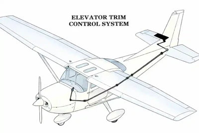 Cessna-172N Elevator Trim System