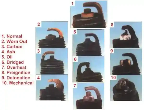 Spark Plug Anomalies