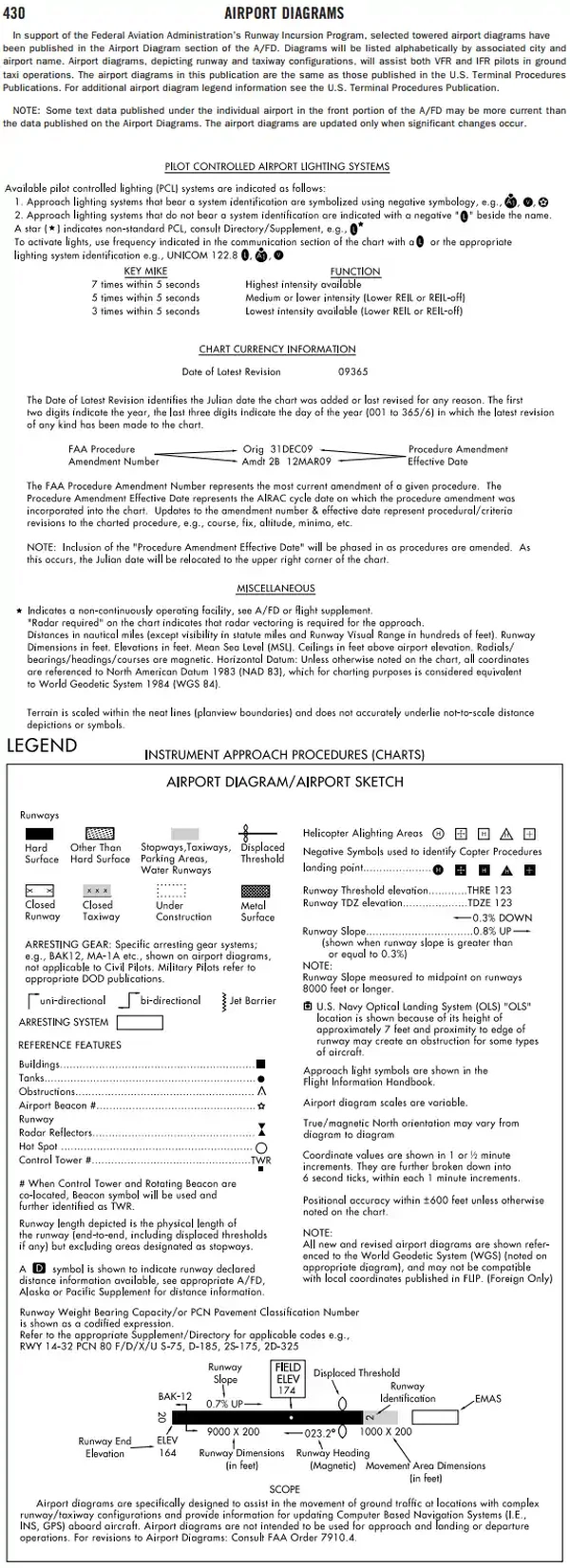 Instrument Approach Procedures Airport Diagram Legend