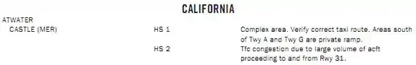 ATWATER/CASTLE (KMER) Chart Supplement U.S. Airport Hot-spots