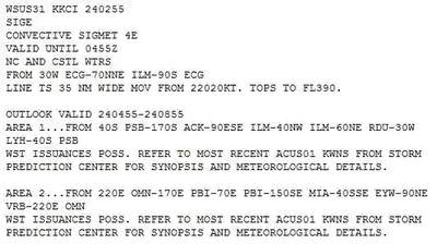 Convective SIGMET